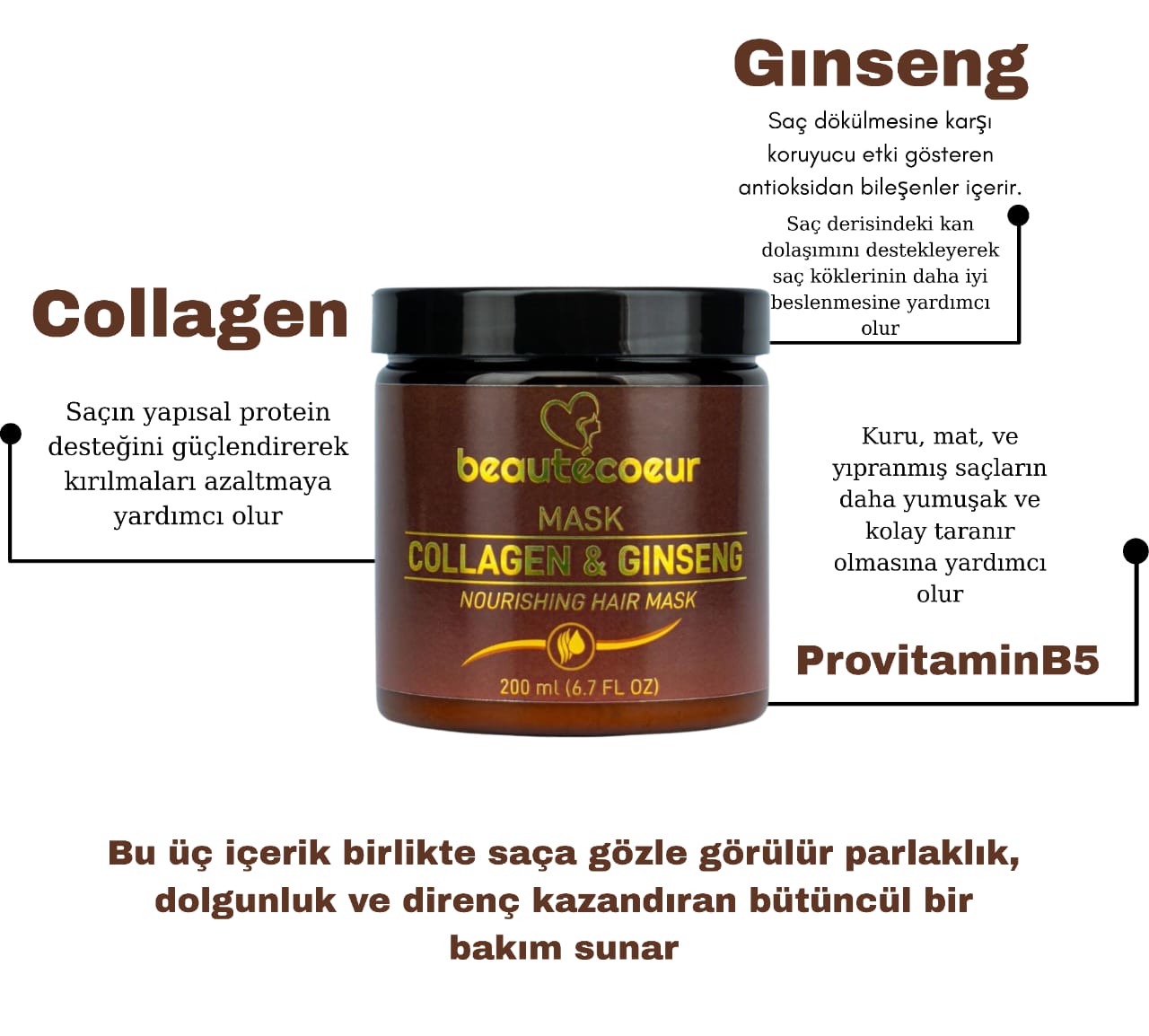 Beautecoeur Collagen, Ginseng ve Biberiye içerikli 2 li Saç Bakım Seti Dökülme Karşıtı Dolgunlaştırıcı